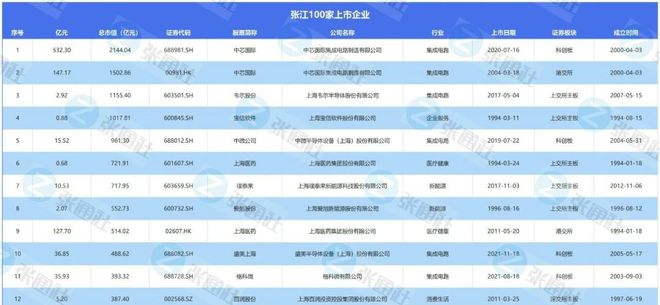 (售楼处热线)网站！户型图首发预约看房z6尊龙网站登录入口中铁建国贸西派海上(图19)