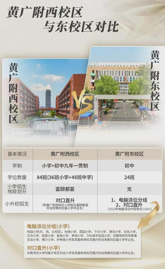 颐华庭』售楼中心富颐华庭网站欢迎您尊龙人生就是博2024『富力南驰富(图10)