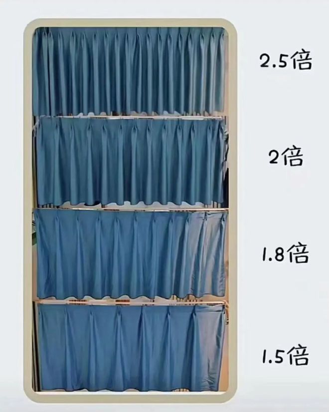选窗帘一定要注意8个细节很多人踩坑尊龙AG网站装过三套房子终于懂了(图10)