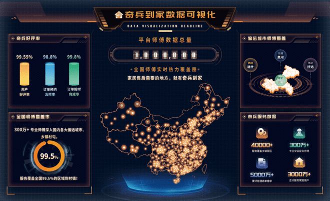 居冠军榜“创新风尚品牌”奖8年老平台权威媒体认可！z6尊龙·中国网站奇兵到家荣获