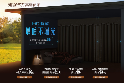 选如鱼得水一路乘风破浪迈向胜利的彼岸尊龙凯时app平台高端窗帘品牌代理(图3)