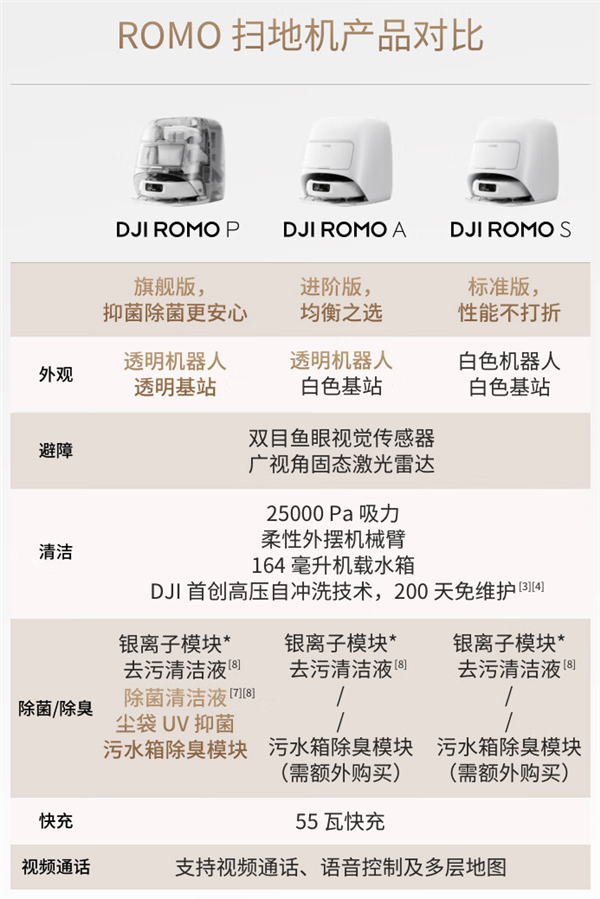 年08月09日Bl凯时尊龙2025(图17)
