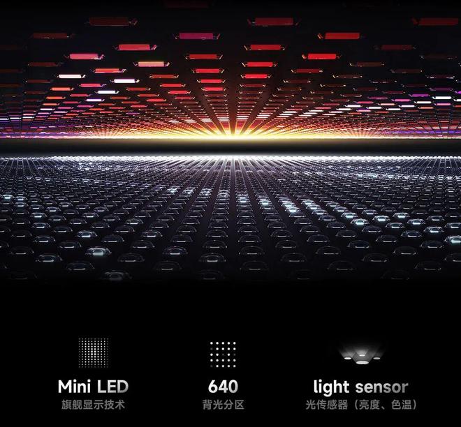 REDMI电视X 2026这次真的“掀桌子”了凯时尊龙5000元内85英寸Mini LED(图6)