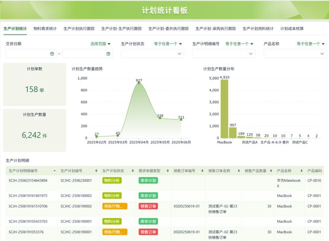 实用测评推荐：企业级零代码工具选型指南尊